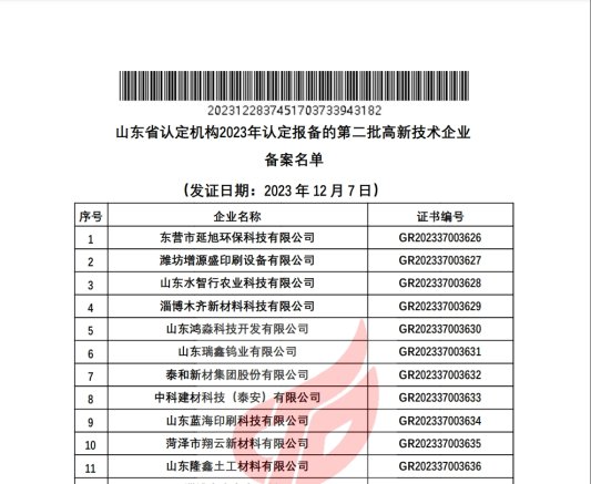 山东瑞程数据科技有限公司通过国家高新技术企业认定(图3)