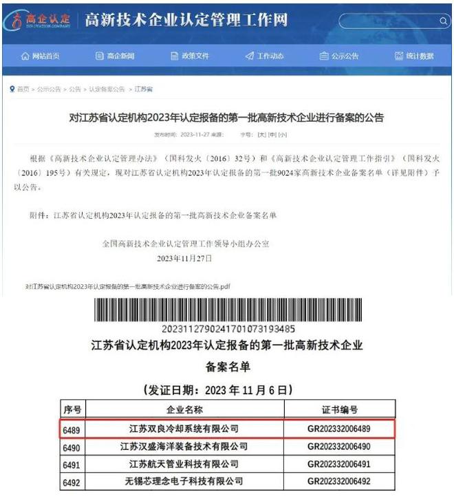 双良新添两家高新技术企业强化高质量发展创新基石(图1)