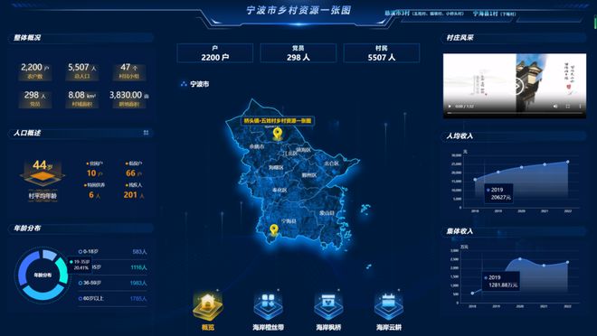 重磅喜讯 国家级高新技术企业+1！芒种数字乡村通过认定(图3)