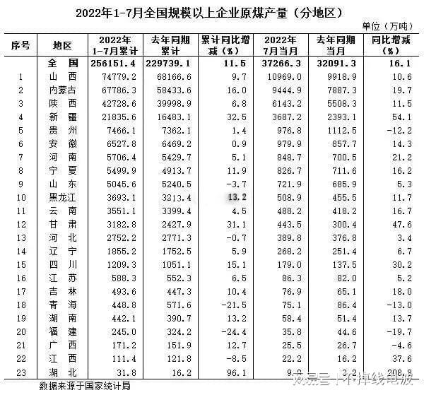 上半年沿海多省工业利润同比暴跌北京腰斩东莞多家电子厂倒闭(图2)