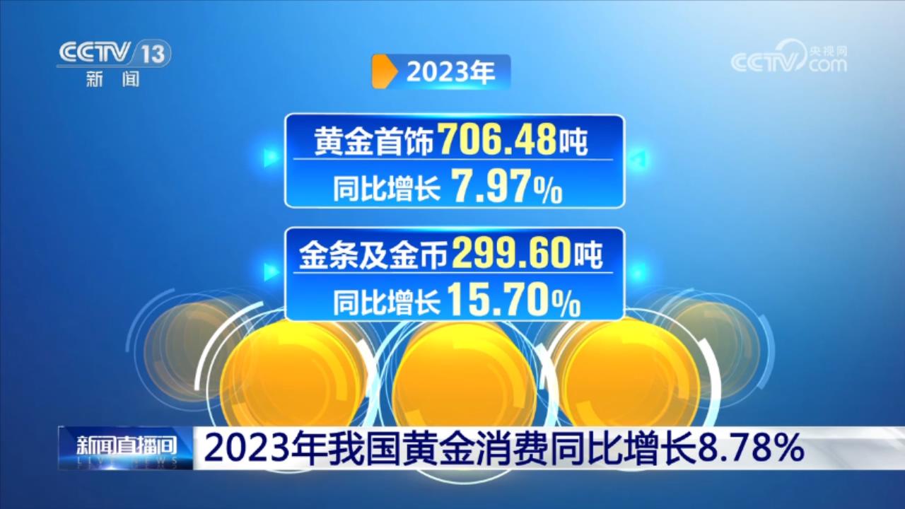 从数据看中国经济:激发消费潜能 释放发展活力(图2) 从数据看中国经济:激发消费潜能 释放发展活力(图2)