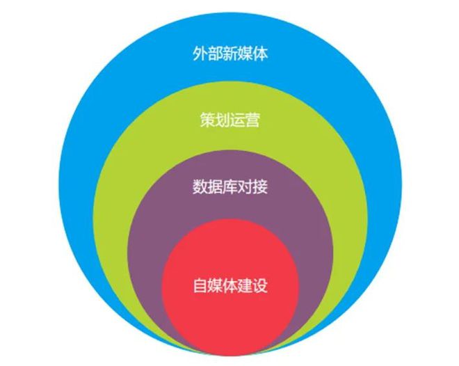 《现代电影技术》|新时代推进电影科技期刊高质量发展的实践与思考(图9) 《现代电影技术》|新时代推进电影科技期刊高质量发展的实践与思考(图9)