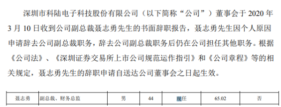 科陆电子副总裁聂志勇辞职 聂志勇简历资料介绍(图1) 科陆电子副总裁聂志勇辞职 聂志勇简历资料介绍(图1)
