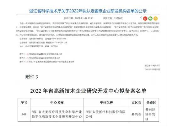 太美医疗科技荣获“浙江省高新技术企业研究开发中心”认定(图1) 太美医疗科技荣获“浙江省高新技术企业研究开发中心”认定(图1)