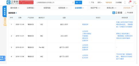 快讯美的集团成立机电科技公司;美国联邦航空局批准小型无人机在夜间和人上方飞行;百威首家“绿色智能”啤酒工厂开业等(图4) 快讯美的集团成立机电科技公司;美国联邦航空局批准小型无人机在夜间和人上方飞行;百威首家“绿色智能”啤酒工厂开业等(图4)