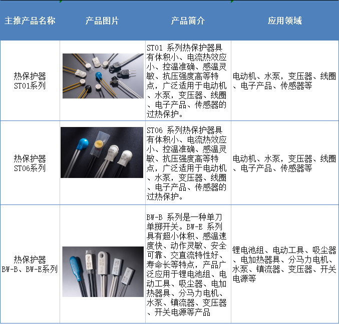 第四届CMIMS多位专家与代表展商将聚焦电控技术(图10) 第四届CMIMS多位专家与代表展商将聚焦电控技术(图10)