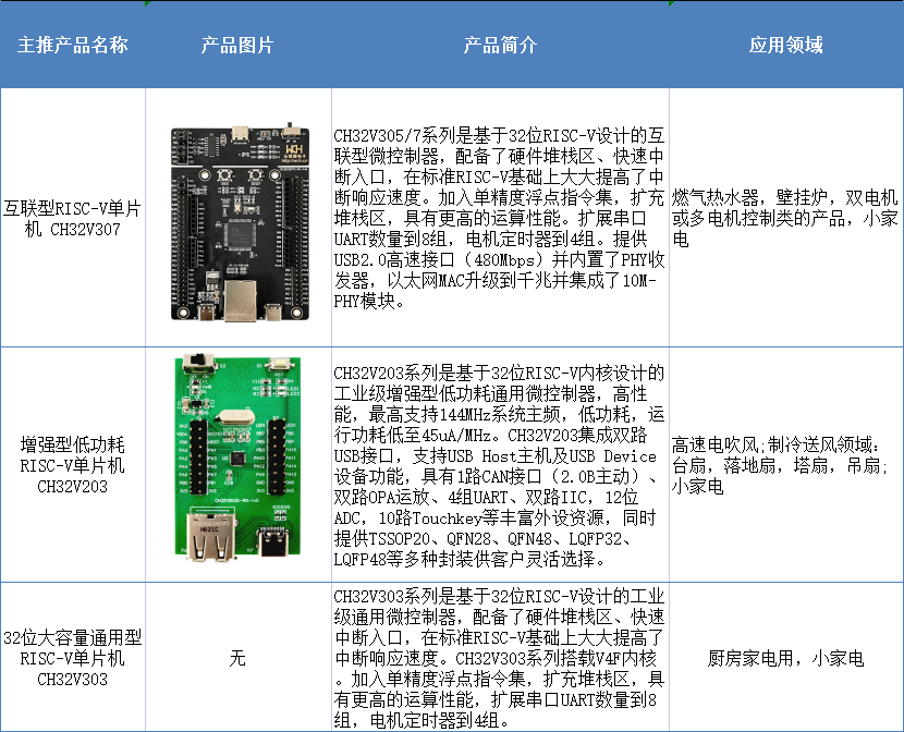 第四届CMIMS多位专家与代表展商将聚焦电控技术(图13) 第四届CMIMS多位专家与代表展商将聚焦电控技术(图13)