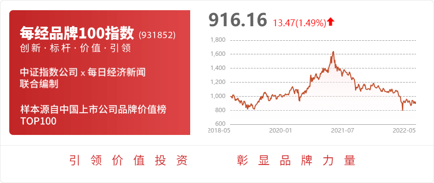 开普检测：掌握电动汽车充电桩全自动测试技术、电动汽车充电机通信自动化测试技术(图1)