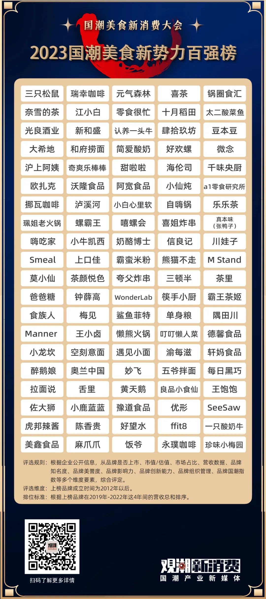 潮味主张·自在成渝2023国潮美食新消费大会顺利举办(图20)