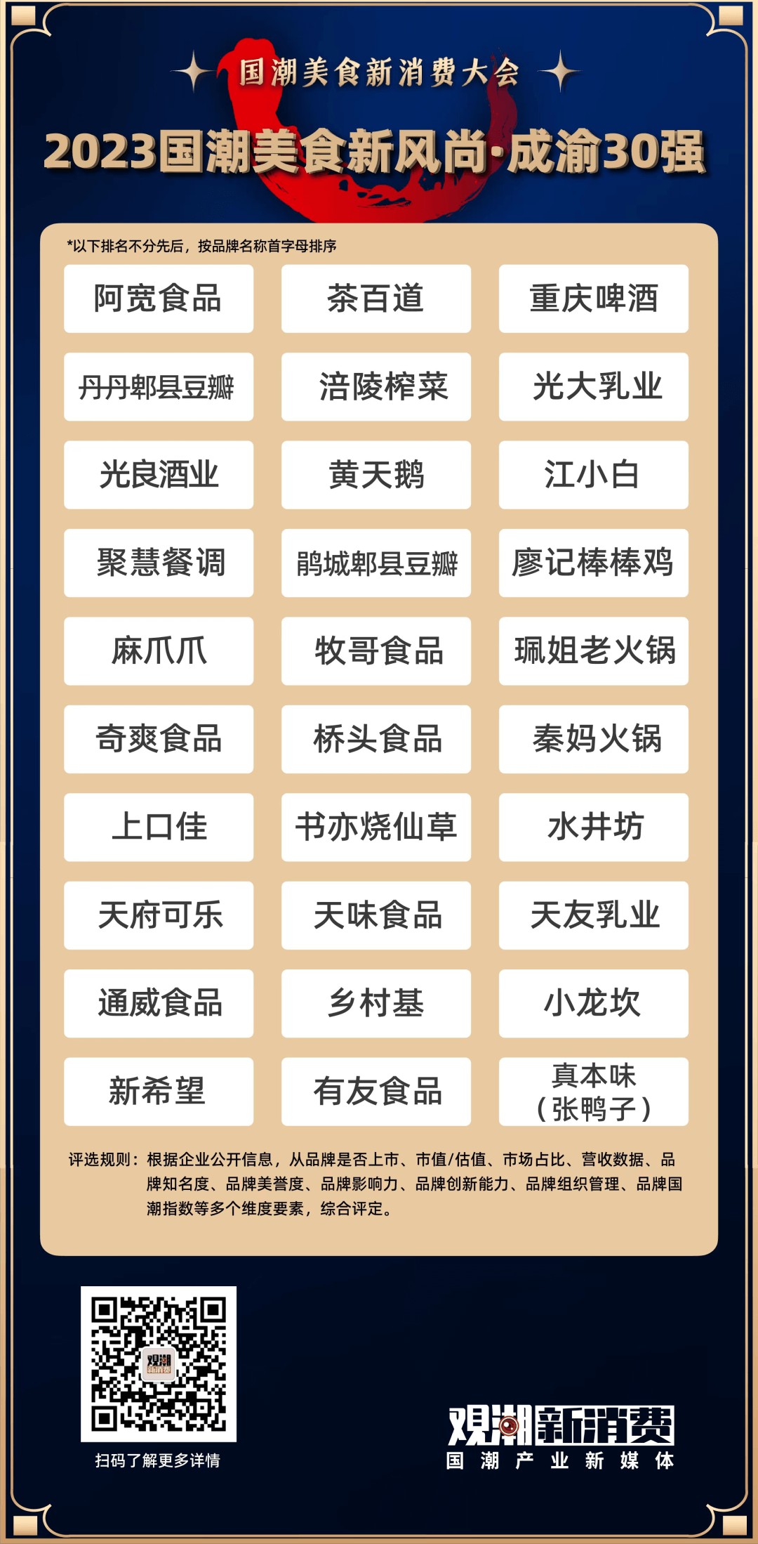潮味主张·自在成渝2023国潮美食新消费大会顺利举办(图22)