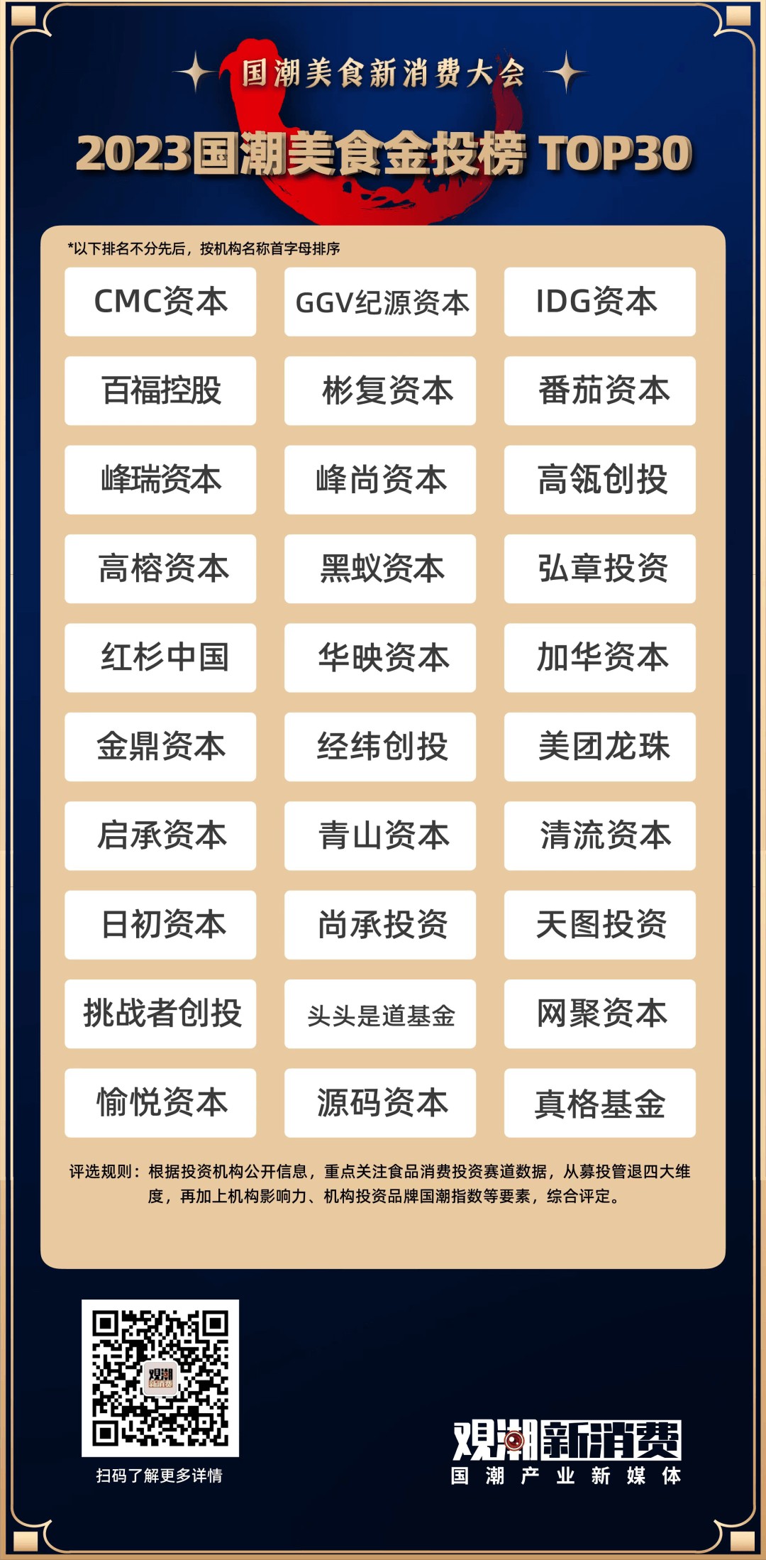 潮味主张·自在成渝2023国潮美食新消费大会顺利举办(图21)