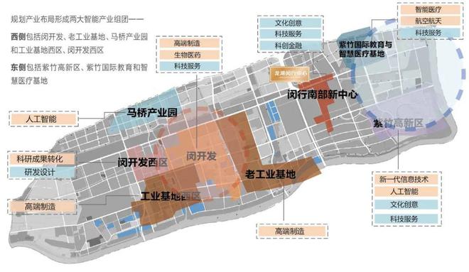 闵行·龙湖天钜官方发布！龙湖天钜售楼处欢迎您_楼盘详情(图3)