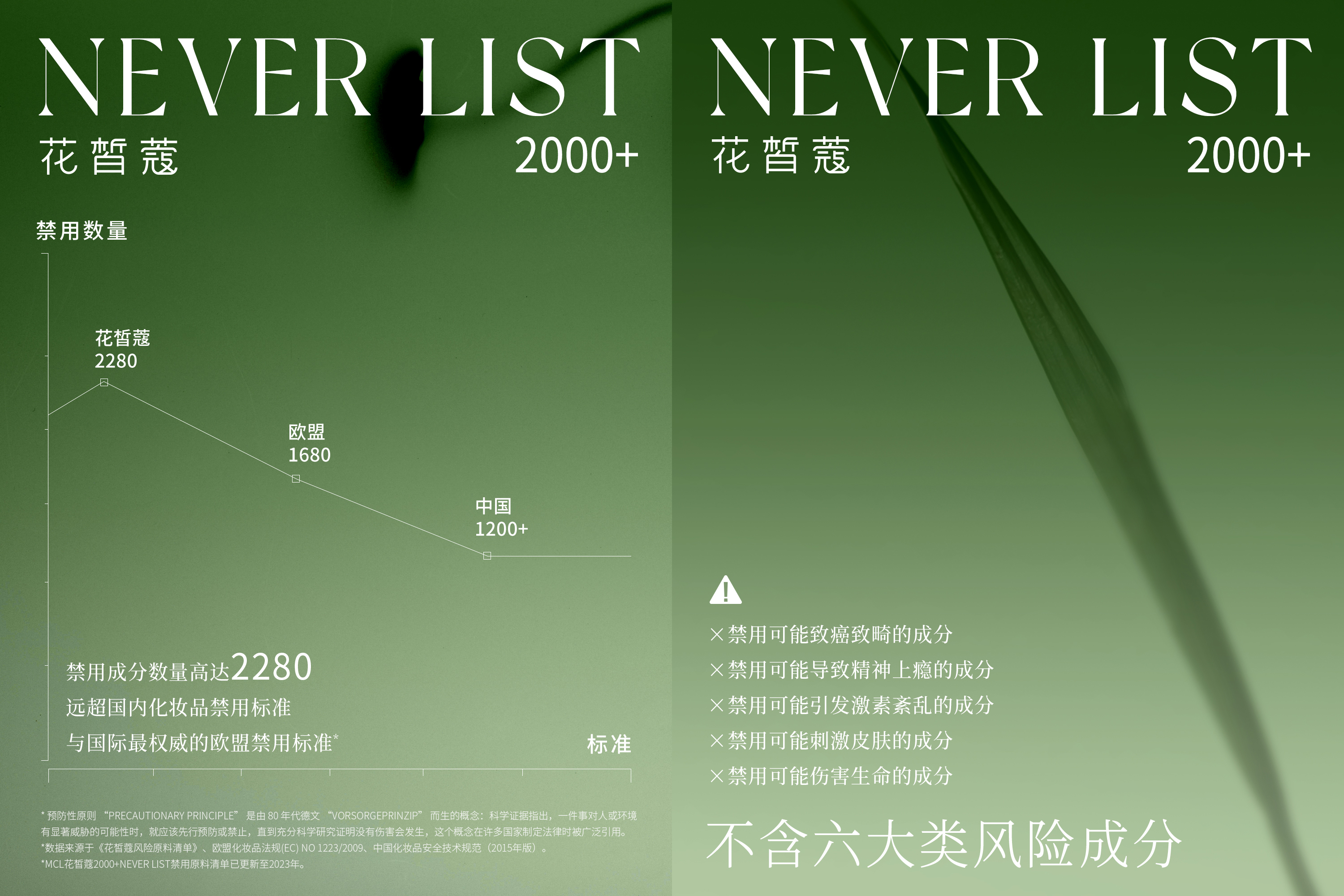 花皙蔻荣获高新技术企业认定 科技+创新打造纯净美妆新标杆(图2) 花皙蔻荣获高新技术企业认定 科技+创新打造纯净美妆新标杆(图2)