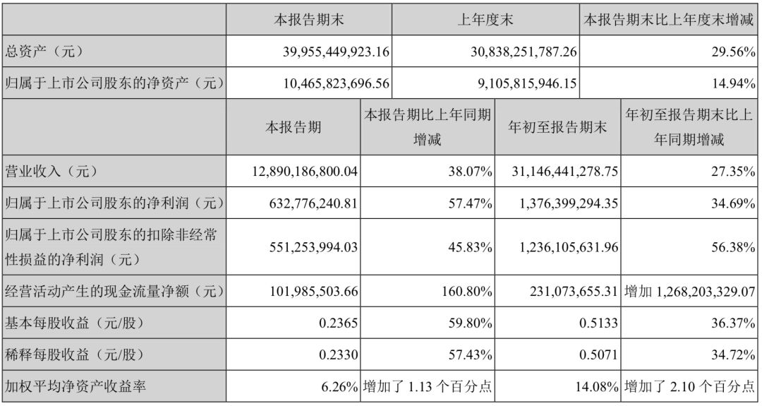 关于欧菲科技深圳公明园区发生员工说明(图1)