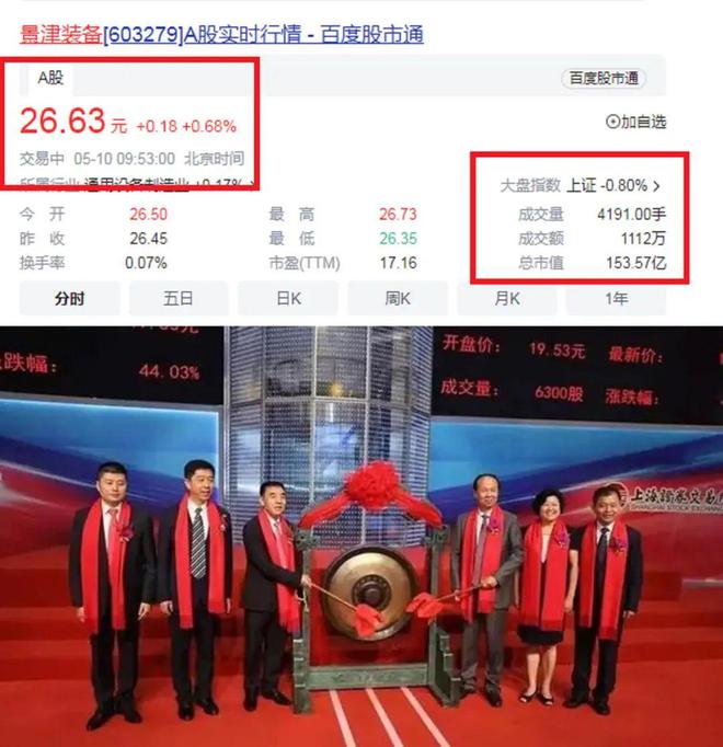 衡水人跃居德州首富:30岁白手起家不忘根(图4) 衡水人跃居德州首富:30岁白手起家不忘根(图4)