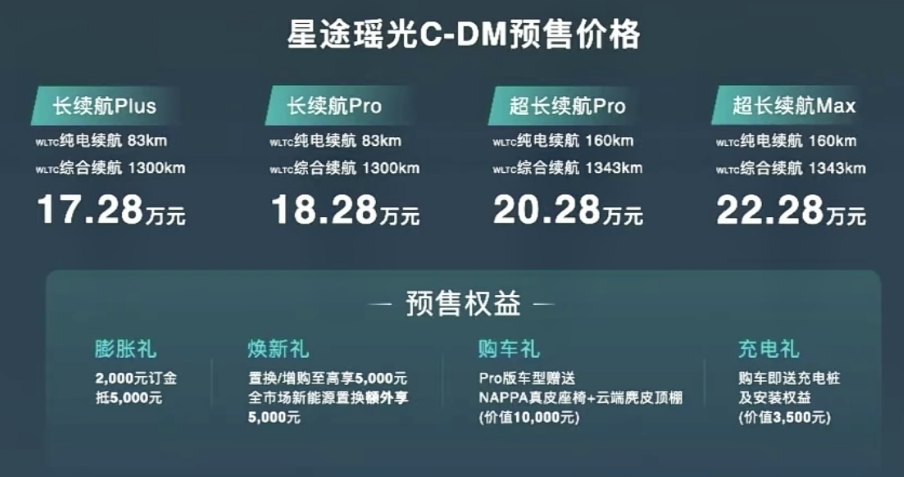 续航超1300公里还带电磁悬架星途瑶光C-DM开启预售(图2)