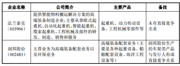 热股聚焦:6连板的氢能源龙头天元智能含“氢”量有多大?(图1) 热股聚焦:6连板的氢能源龙头天元智能含“氢”量有多大?(图1)