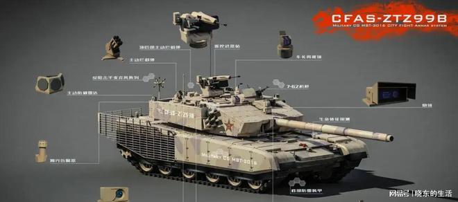 武器装备技术 未来发展与趋势(图4) 武器装备技术 未来发展与趋势(图4)