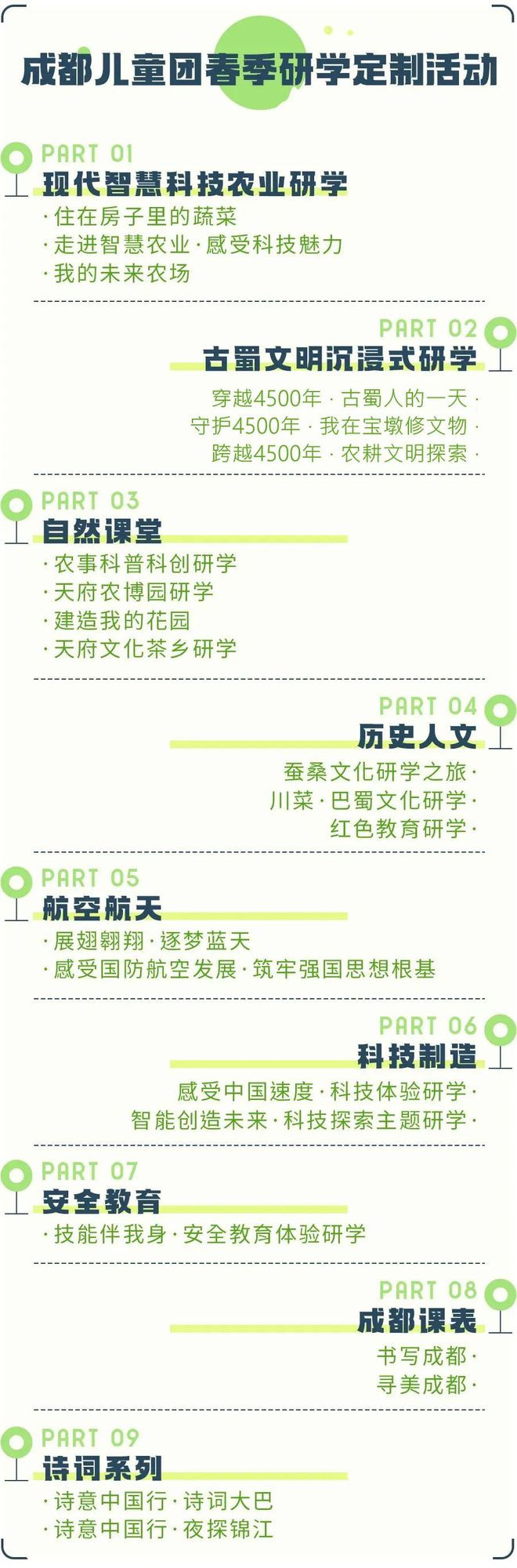 班级亲子活动怎么搞?9大主题22条线路成都儿童团为孩子打造难忘的春天(图2) 班级亲子活动怎么搞?9大主题22条线路成都儿童团为孩子打造难忘的春天(图2)
