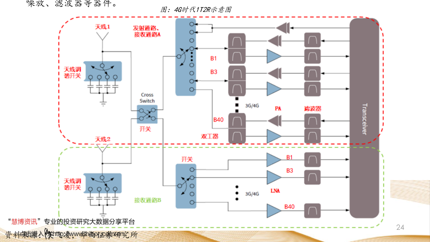 十大起重机(起重机排名)(图2) 十大起重机(起重机排名)(图2)