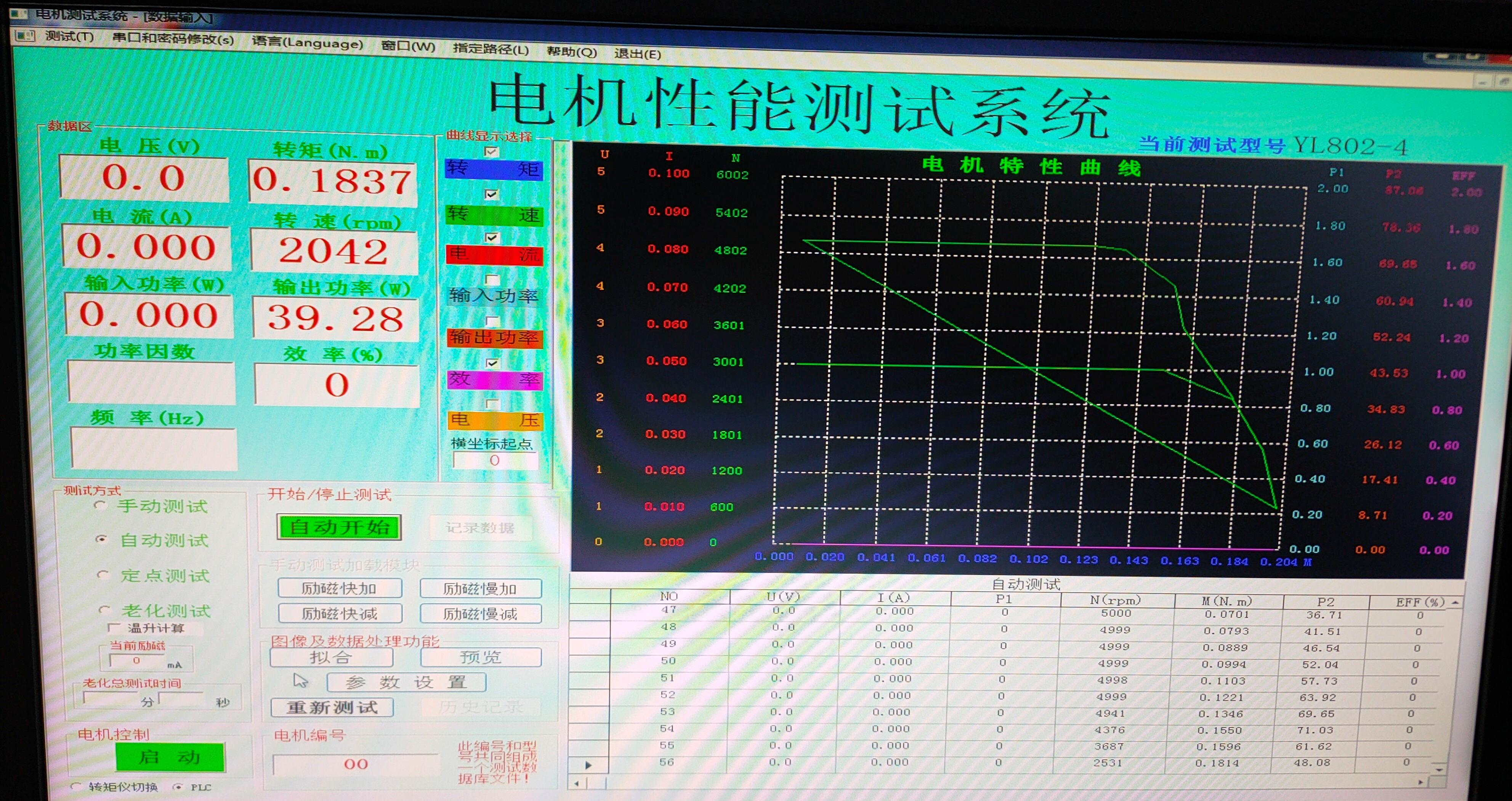 电机性能测试系统的操作步骤及功能特点(图1) 电机性能测试系统的操作步骤及功能特点(图1)