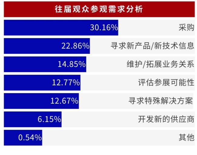 苏州国际机床展丨高端装备 明星机床展最受瞩目10大系列高精尖产品发布(图3)
