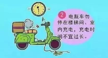 深圳一电动车充电点起火68辆电动自行车、3辆小车被烧毁(图5)