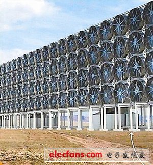 能够颠覆未来的十大科学实验(图2) 能够颠覆未来的十大科学实验(图2)
