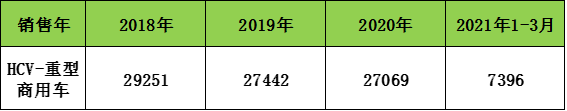 韩国现代这款11米纯电动客车目标是抗衡比亚迪到底实力如何?(图13) 韩国现代这款11米纯电动客车目标是抗衡比亚迪到底实力如何?(图13)