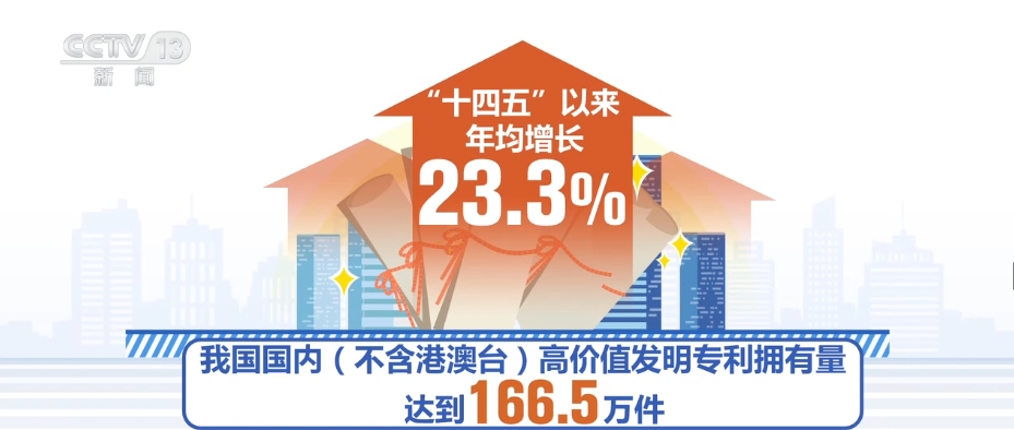 “普惠服务+重点培育”助力企业增强创新能力 四个“做好”为经济发展增添新活力(图1) “普惠服务+重点培育”助力企业增强创新能力 四个“做好”为经济发展增添新活力(图1)