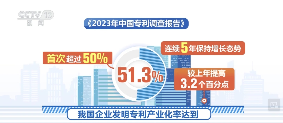 “普惠服务+重点培育”助力企业增强创新能力 四个“做好”为经济发展增添新活力(图4) “普惠服务+重点培育”助力企业增强创新能力 四个“做好”为经济发展增添新活力(图4)