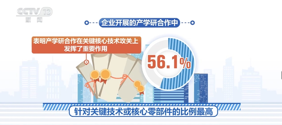 “普惠服务+重点培育”助力企业增强创新能力 四个“做好”为经济发展增添新活力(图6) “普惠服务+重点培育”助力企业增强创新能力 四个“做好”为经济发展增添新活力(图6)