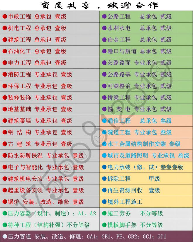 现代工业的动力与未来——石油化工总承包一级资质挂靠加盟合作(图2) 现代工业的动力与未来——石油化工总承包一级资质挂靠加盟合作(图2)