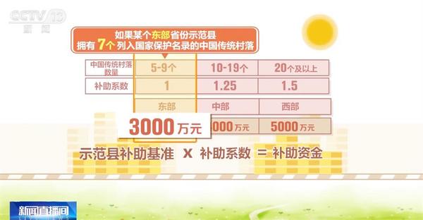 各行各业迎着春风涌动干事创业热潮 中国高质量发展“根深叶茂”(图1)