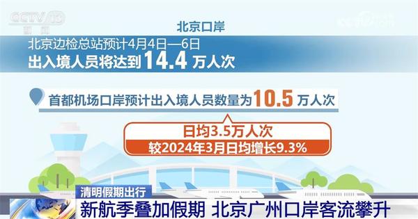 各行各业迎着春风涌动干事创业热潮 中国高质量发展“根深叶茂”(图12)