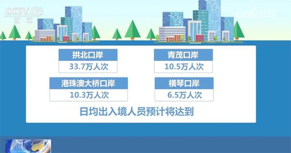 各行各业迎着春风涌动干事创业热潮 中国高质量发展“根深叶茂”(图10)