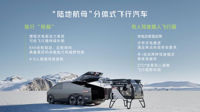 全球绿色交通飞行器进入佳境近期行业创新盘点 动察(图1)
