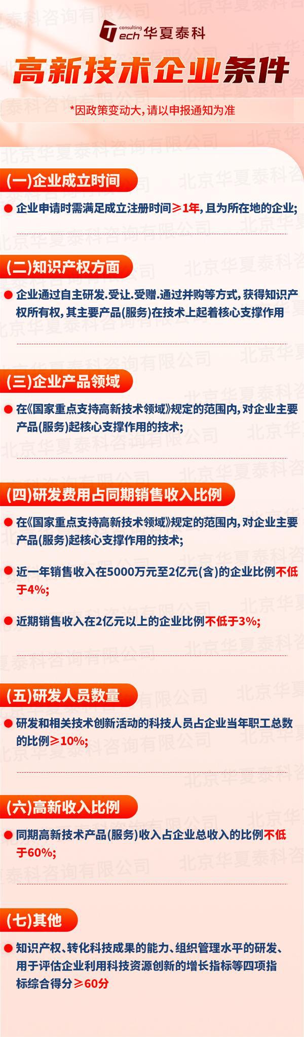 华夏泰科:北京昌平区高新技术企业申报条件(图1) 华夏泰科:北京昌平区高新技术企业申报条件(图1)