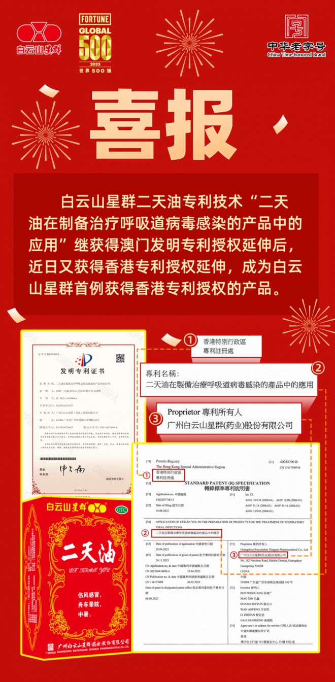 双喜临门!广东省高新技术产品星群二天油获得首例在港专利!(图2) 双喜临门!广东省高新技术产品星群二天油获得首例在港专利!(图2)