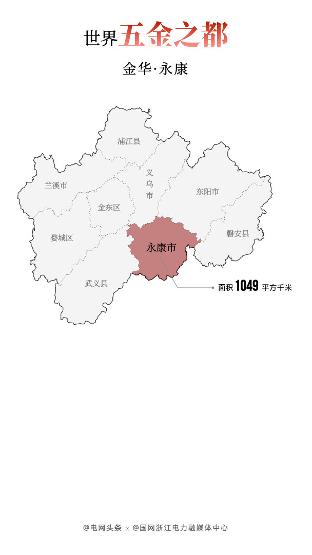 这里没有矿却成为世界五金之都(图2)
