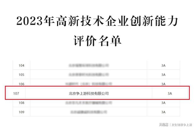 北京争上游科技荣膺2023年度高新技术企业创新能力AAA级认证殊荣(图1) 北京争上游科技荣膺2023年度高新技术企业创新能力AAA级认证殊荣(图1)